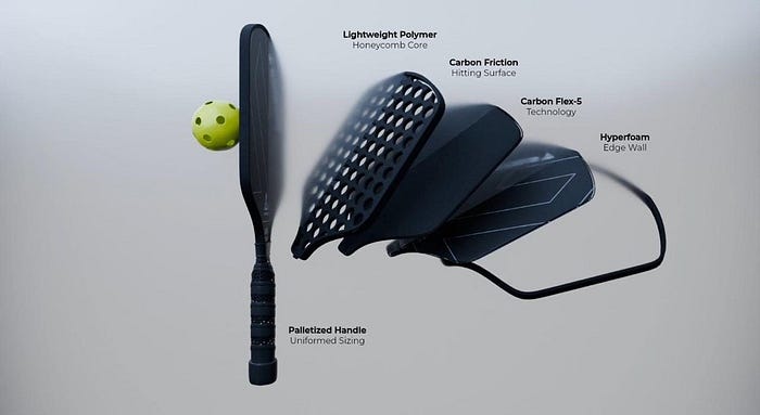 Pickleball Paddle Materials