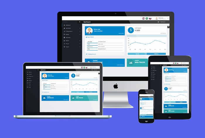 Forex CRM