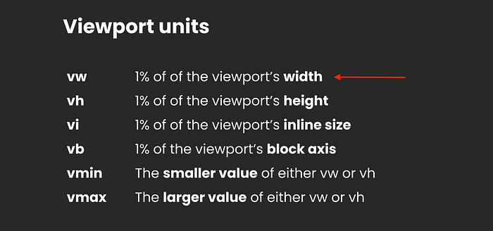 viewport units