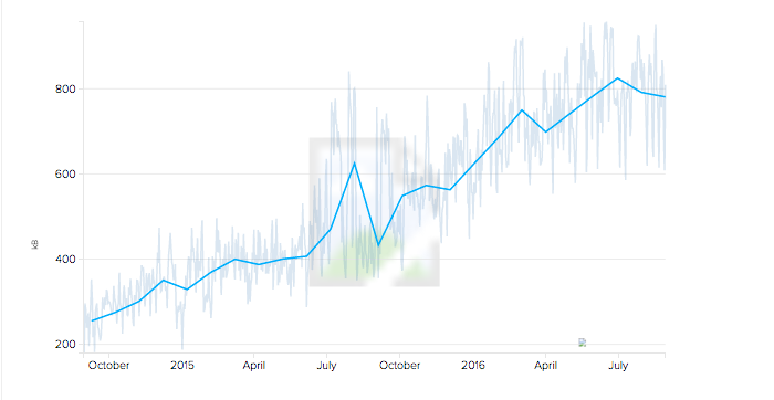 Why Do Some Bitcoin Mining Pools Mine Empty Blocks? - Bitcoin