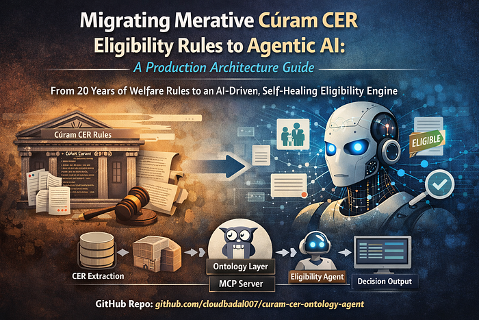 Transferring Meritative Curam CER eligibility rules to agent AI: A production architecture guide