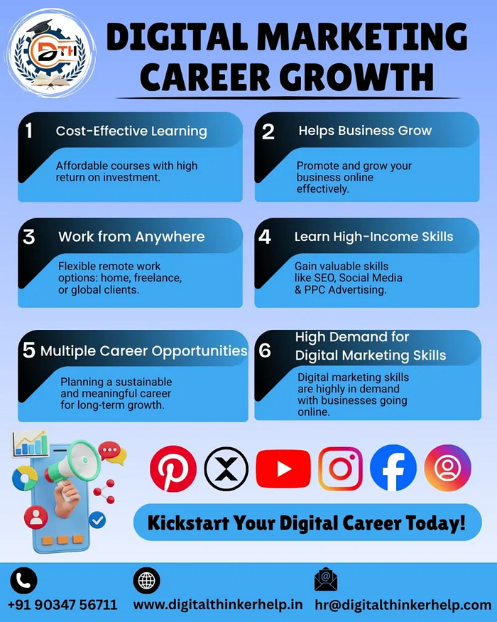 Digital Marketing Course For Growth