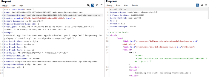 Image 17 — Combining Web Cache Poisoning with X-Forwarded-Host and X-Original-URL Headers