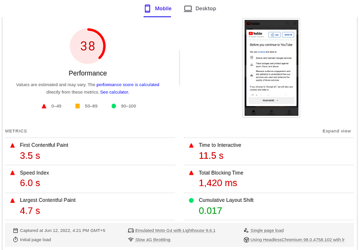 The page speed of Apple.com on Google PageSpeed Insights.