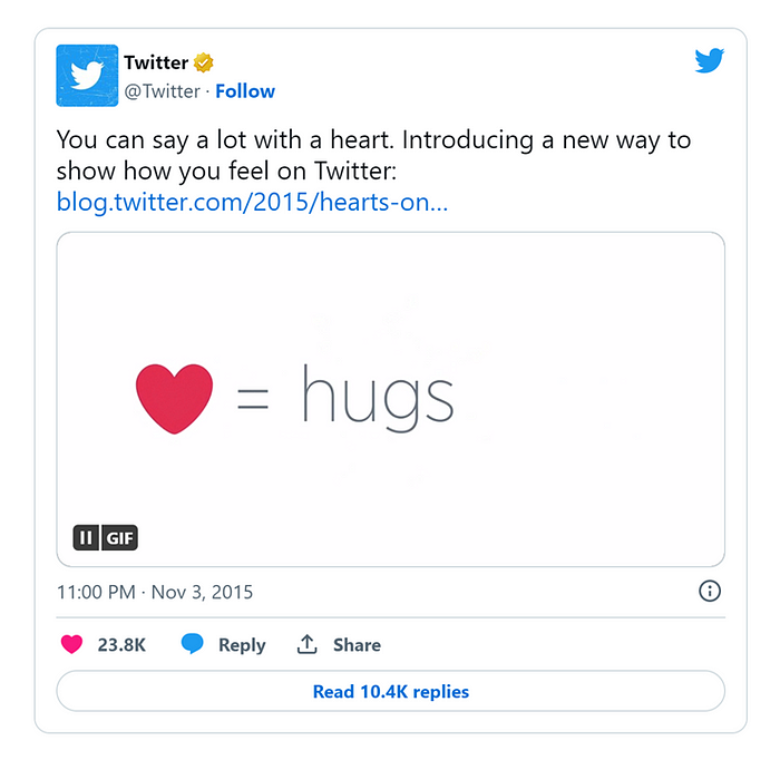 According to Twitter, the heart is a universal symbol that resonates across languages, cultures, and time zones. The heart is more expressive, enabling you to convey a range of emotions and easily connect with people. (source: Twitter)