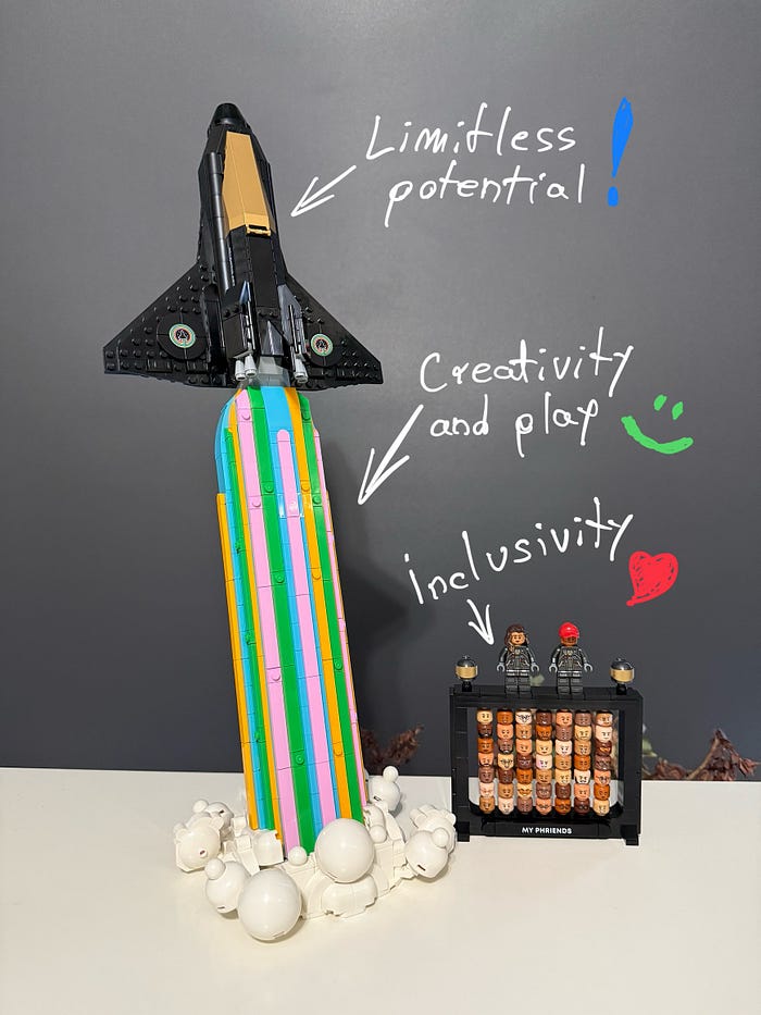 Explaining the three parts of the set’s message. Photo and hand-written annotations by author.