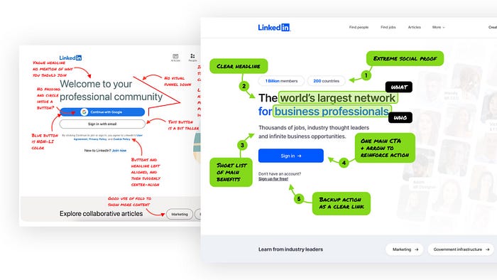 Digital UX annotations