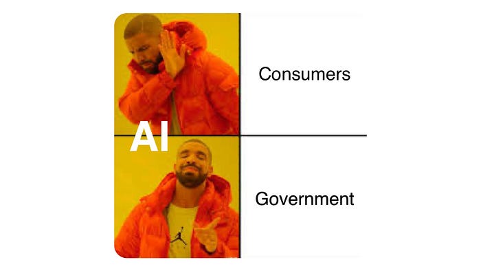 AI may just as well shift primarily to government use, where the most capital is.