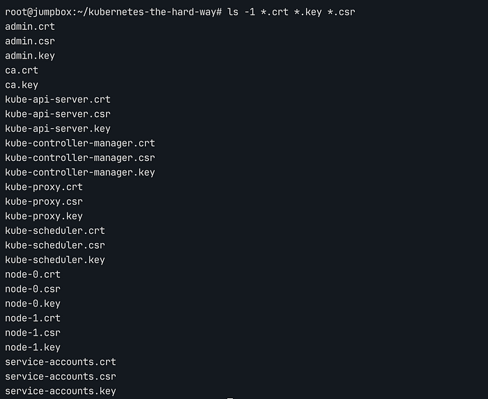 Certificate Files