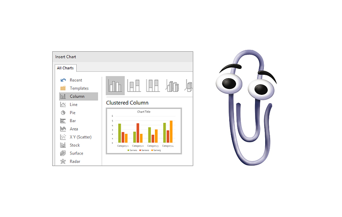 clippy next to Ms Excel data visualization
