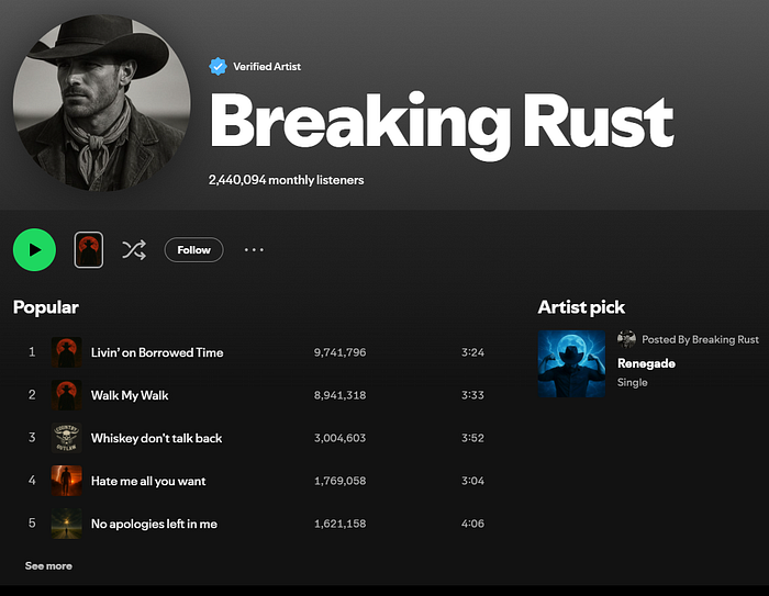 a spotify screenshot of one of the A.I. artists