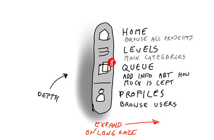 side navigation — spatial UI