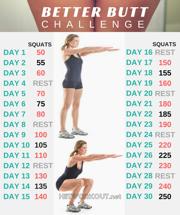 30 Day Squat Challenge That Will Totally Transform Your Butt | Medium