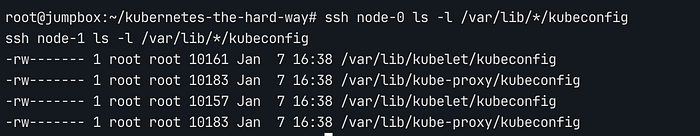 Worker Node