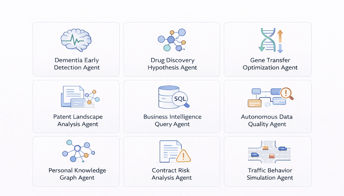 9 Agentic AI Projects I’d Build in 2026 to Learn What Agents Really Are
