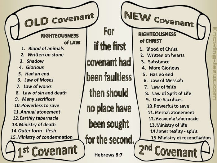 Unlocking the New Covenant: The Crucial Role of Jesus Christ’s