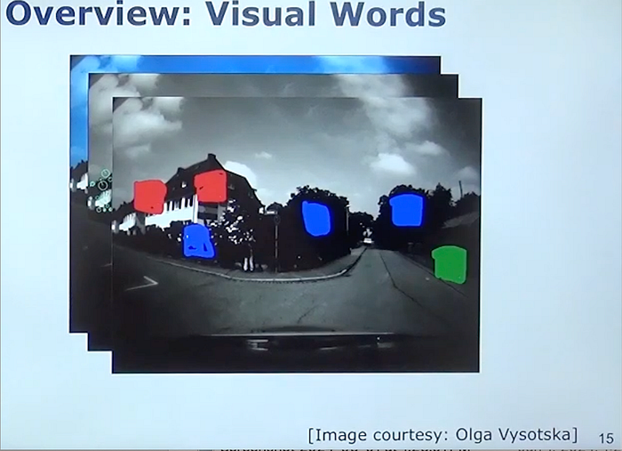 Visual Words