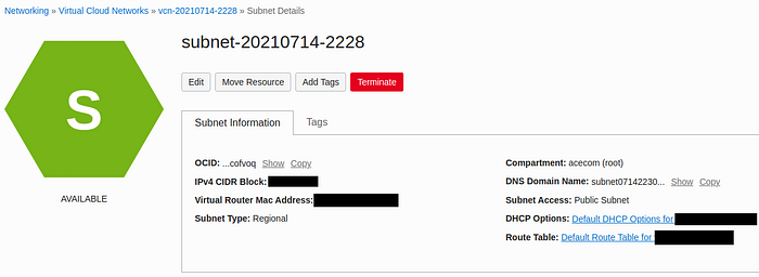 Example of the security list.