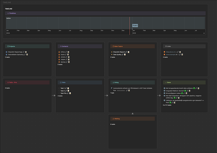 Obsidian Task Management | by René Nadorp - Freedium
