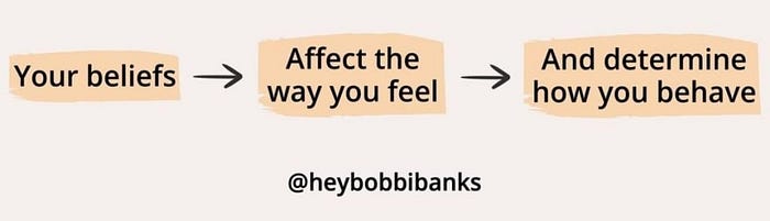 Your beliefs affect the way you feel and determine how you behave