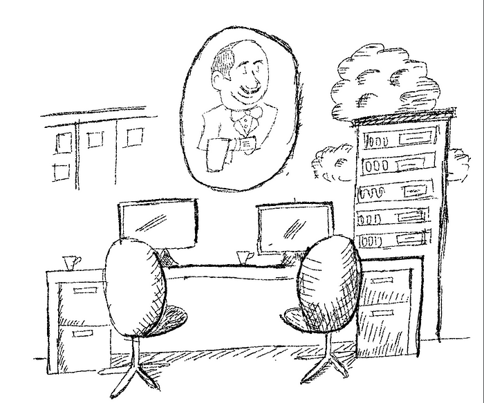 DevOps — mid-journey — Dev and Ops collaboration