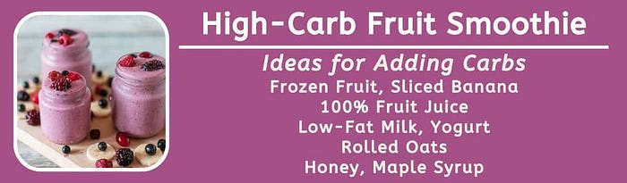 High-Carb Fruit Smoothie — Ideas for adding carbs: frozen fruit, sliced banana, 100% fruit juice, low-fat milk, yogurt, rolled oats, honey, maple syrup