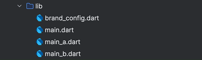 entry points for each flavor