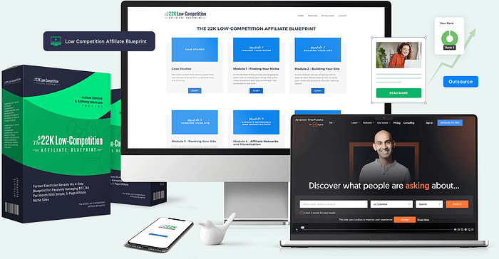The 22k Low-Competition Affiliate Blueprint
