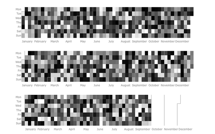 Custom Colorscale Calendar Heatmap