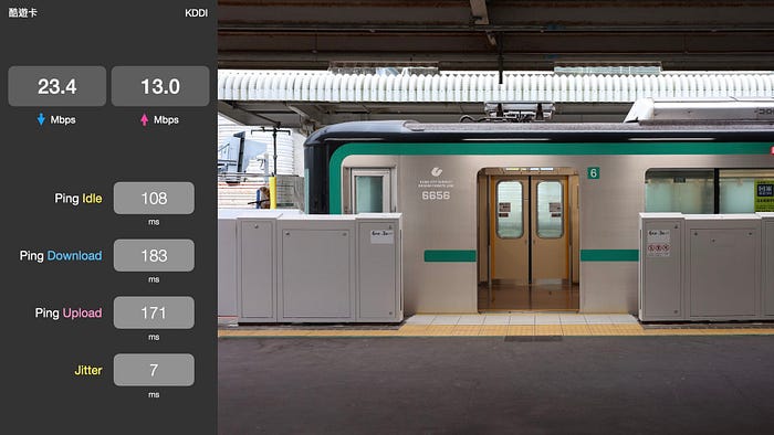 2023 年夏，日本 eSIM 酷遊卡吃到飽速度實測