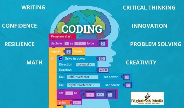 How can coding improve kids' problem-solving skills : | by Anushka ...