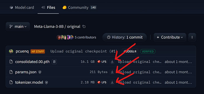LLaMA 3 from Scratch with Python Approach