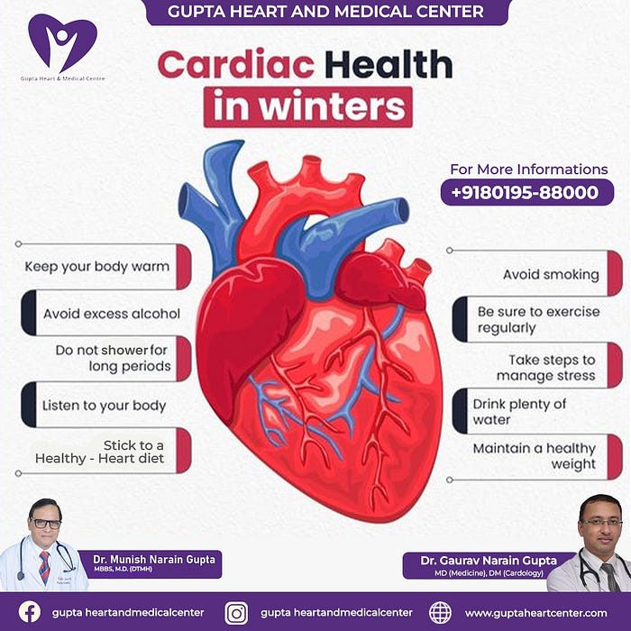 Cardiologist in Gorakhpur