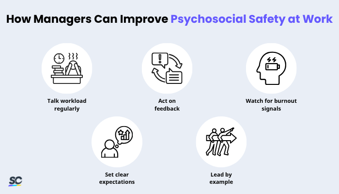 How Managers Can Improve Psychosocial Safety at Work