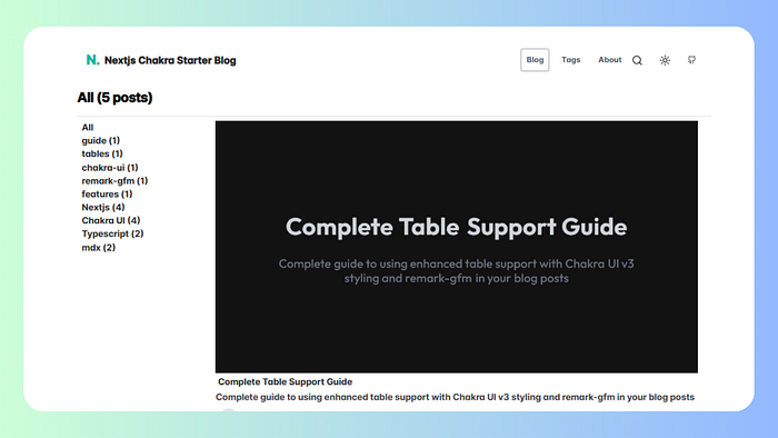 Next.js Chakra Starter