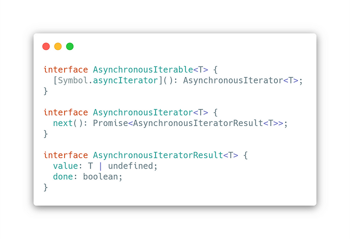 Practical Asynchronous Iteration in JavaScript