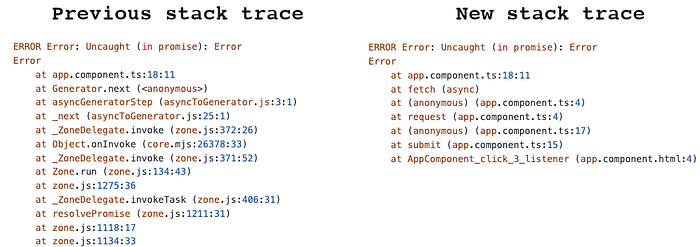 Improvement of stack traces in Angular 15