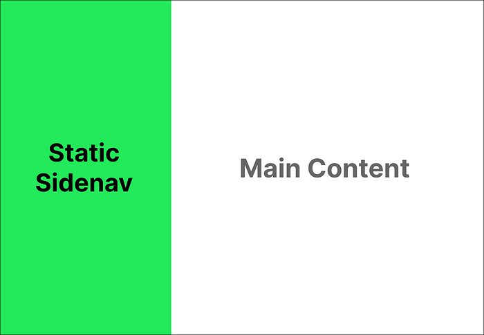 https://miro.medium.com/v2/resize:fit:700/1*RHFIY6hNTMqBmB8mPqT4Ew.png