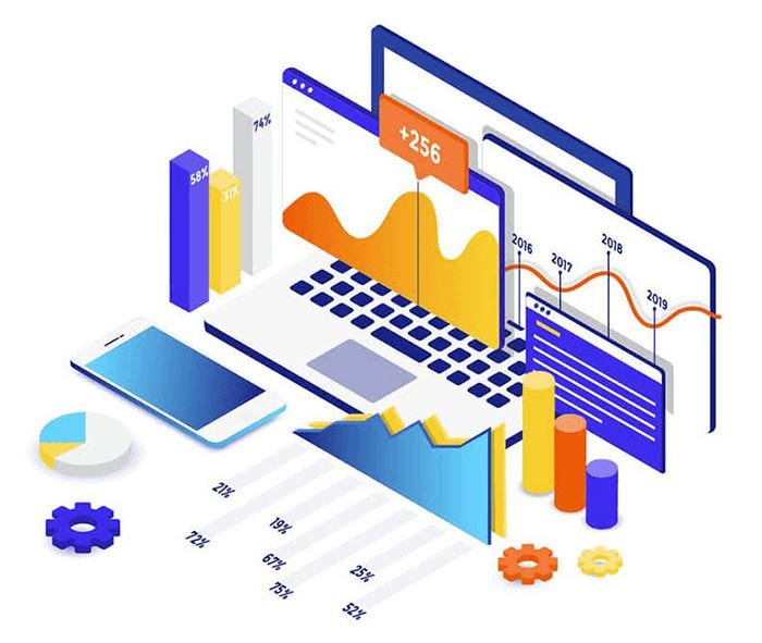 Unlocking Insights: Marketing Campaign Performance SQL Analysis | Medium