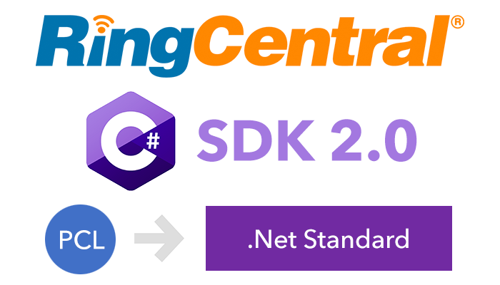 Low Code integration of RingCentral Analytics API with Microsoft Azure &  Power BI, by Suyash Joshi, RingCentral Developers