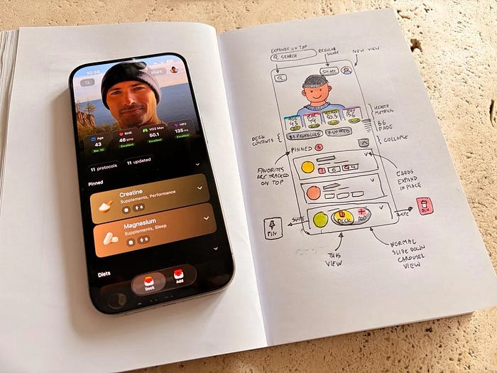 Design process is moving back to paper