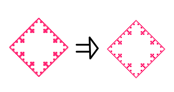 Web Development: How To Do Animated Recursion — The third iteration of the cross-stitch curve is presented on the left, while the fourth iteration is presented on the right. As the iteration count increases, the curve looks more like a fractal art resembling some sort of a Mandala created by a human artist.