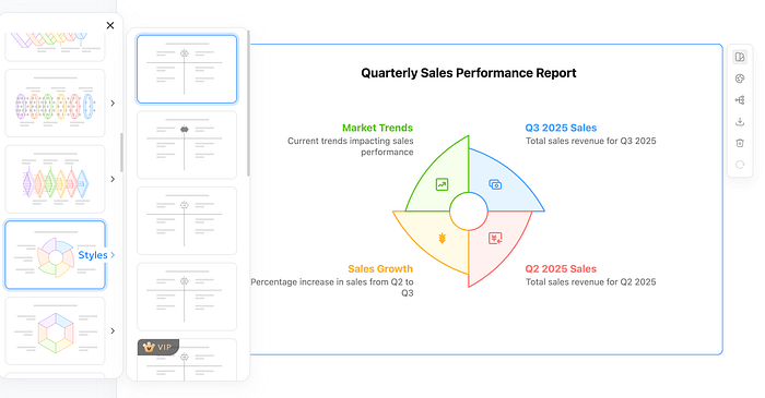 Sample diagram generated with AI in Diagrimo. Image by Jim Clyde Monge