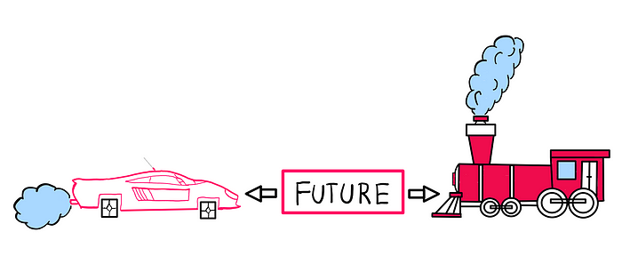 How to Understand The Accelerating Pace Of Human Progress — An illustration showing a futuristic car moving towards a cute-looking steam locomotive. As the meet, a block of text saying “future” points in either direction.
