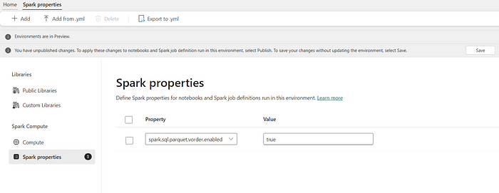 Spark Configuration Simplified: Maximizing Efficiency in Microsoft Fabric Environments