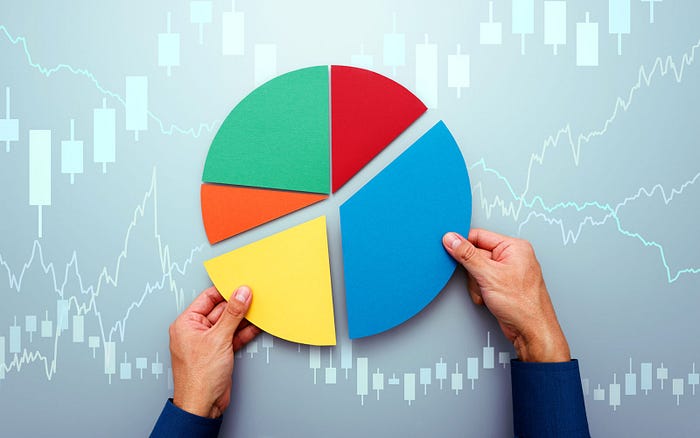 Corporate Investments: Diversifying Economic Portfolios