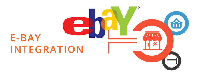 Image  of  ebay  integration