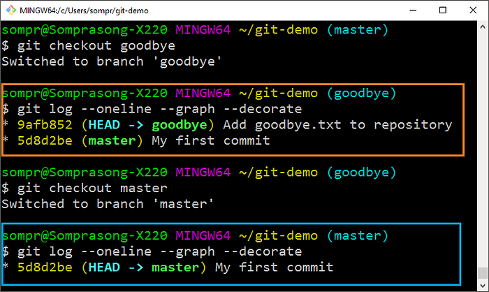 https://miro.medium.com/v2/resize:fit:700/1*TY4ynEYIUWeNJCZ7JPyC2A.png