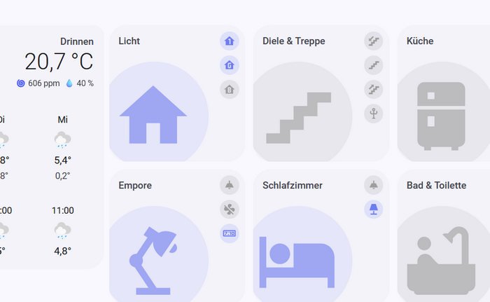 Smart-Home-Zentrale finden:
Alexa, FRITZ!Box, Homey oder Home Assistant?