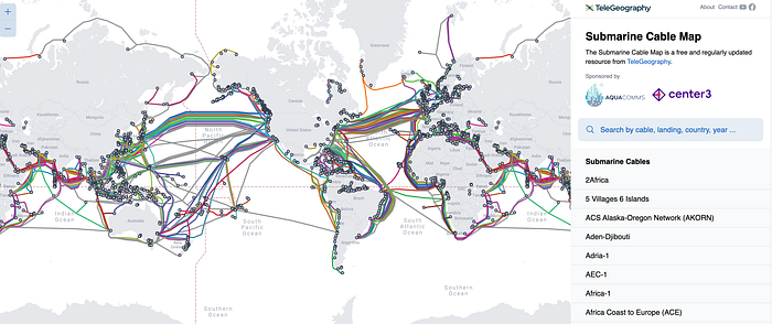 🌐 İnternet Nasıl Çalışır? — Web Serisi 1 image - c25f
